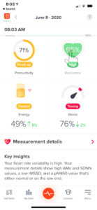 HRV results reading