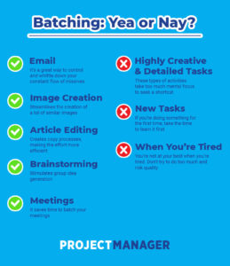 cognitive load theory and batching