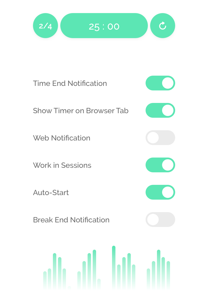 noisli features