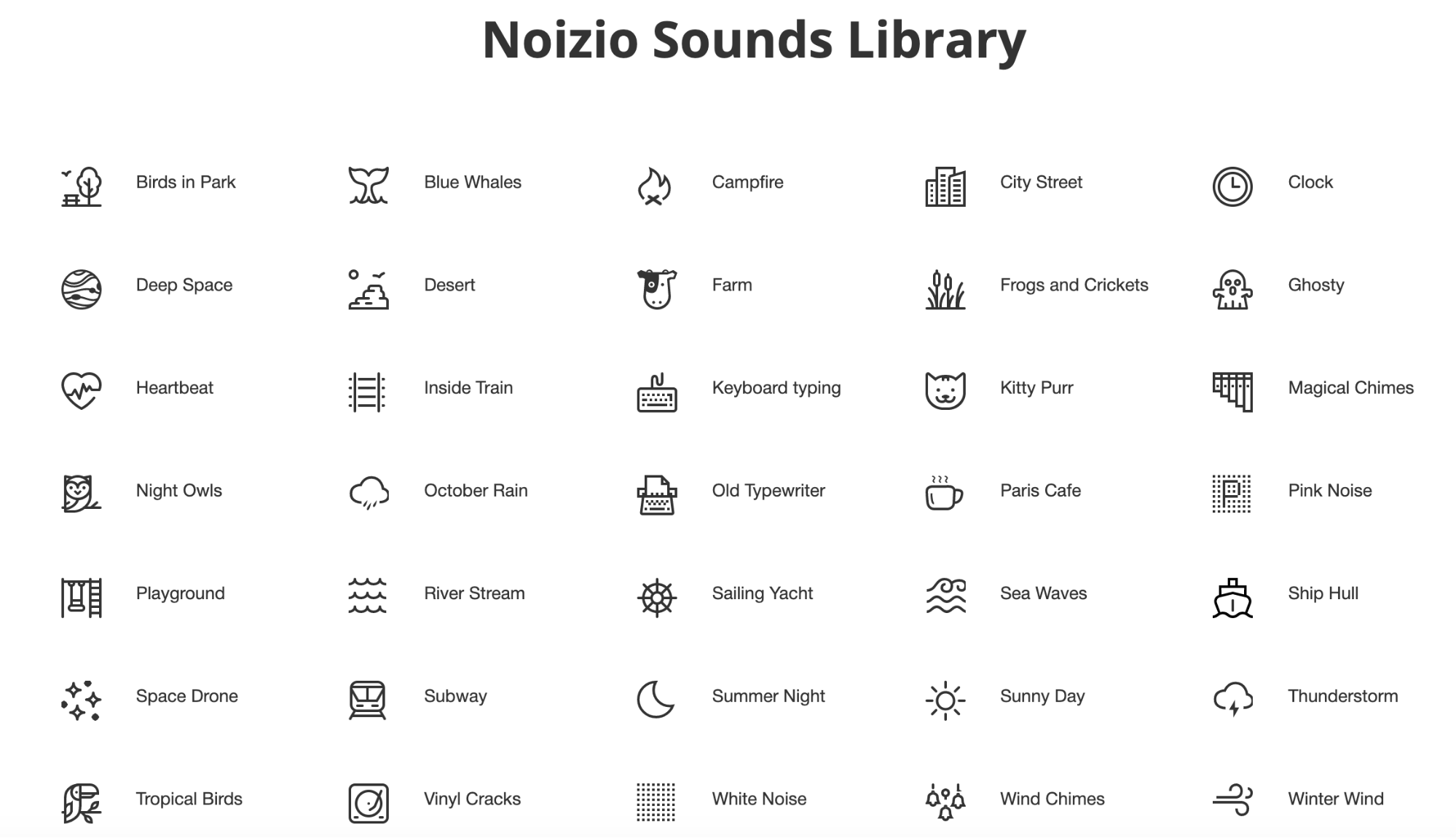 noizio sound library